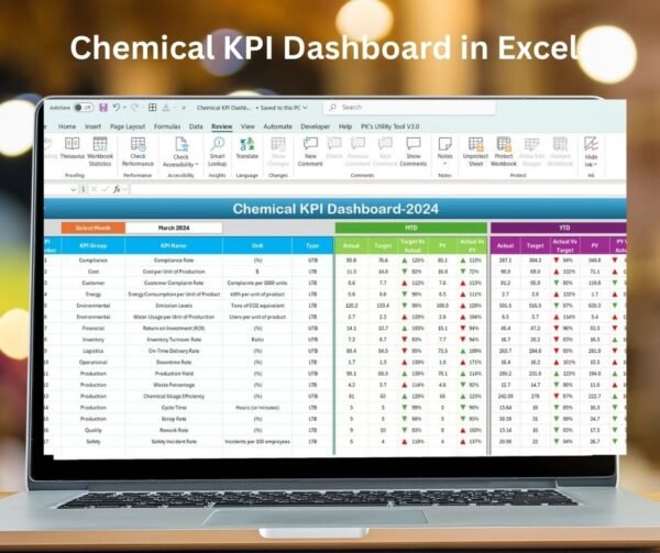 Chemical KPI Dashboard in Excel