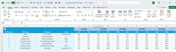 Childcare Centre KPI Dashboard in Excel - Image 6