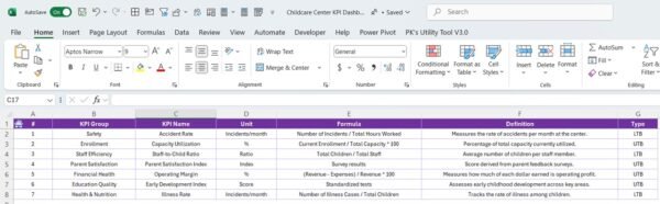 Childcare Centre KPI Dashboard in Excel - Image 8