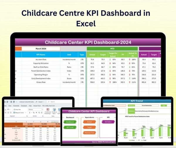 Childcare Centre KPI Dashboard in Excel
