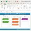Circular Economy KPI Dashboard in Excel - Image 2