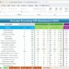 Circular Economy KPI Dashboard in Excel - Image 3