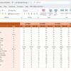 Circular Economy KPI Dashboard in Excel - Image 5