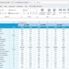 Circular Economy KPI Dashboard in Excel - Image 6