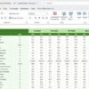 Circular Economy KPI Dashboard in Excel - Image 7