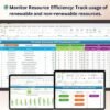 Circular Economy KPI Dashboard in Excel