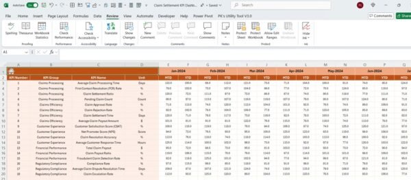 Claim Settlement KPI Dashboard in Excel - Image 5