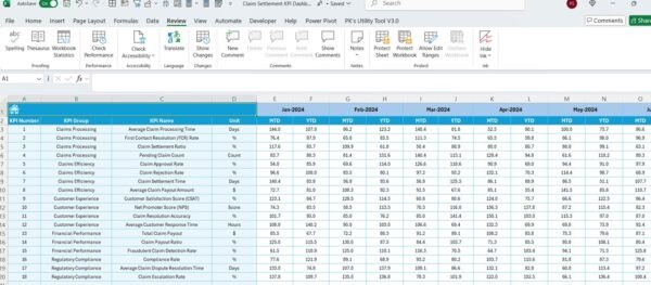 Claim Settlement KPI Dashboard in Excel - Image 6