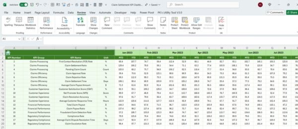 Claim Settlement KPI Dashboard in Excel - Image 7