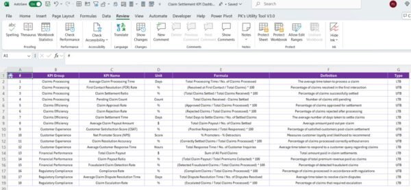 Claim Settlement KPI Dashboard in Excel - Image 8