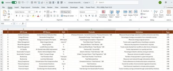Climate Action KPI Dashboard in Power BI - Image 8