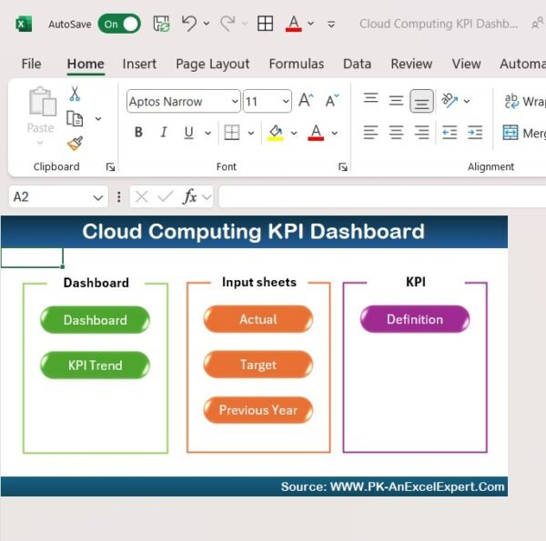 Cloud Computing KPI Dashboard in Excel - Image 2