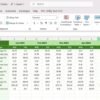 Cloud Computing KPI Dashboard in Excel - Image 7