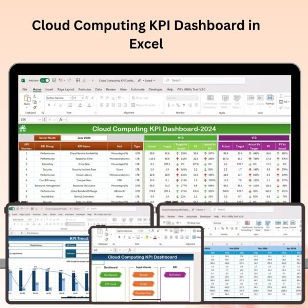 Cloud Computing KPI Dashboard in Excel