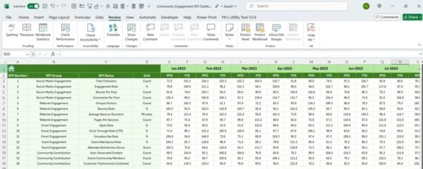 Community Engagement KPI Dashboard in Excel - Image 7