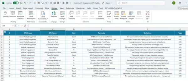 Community Engagement KPI Dashboard in Excel - Image 8