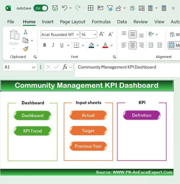 Community Management KPI Dashboard in Excel - Image 2