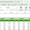 Community Management KPI Dashboard in Excel - Image 7