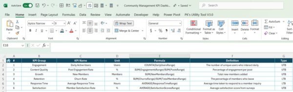 Community Management KPI Dashboard in Excel - Image 8