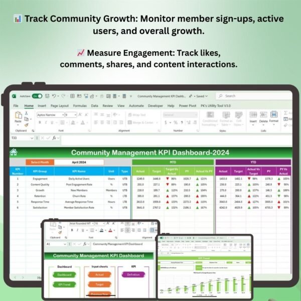 Community Management KPI Dashboard in Excel