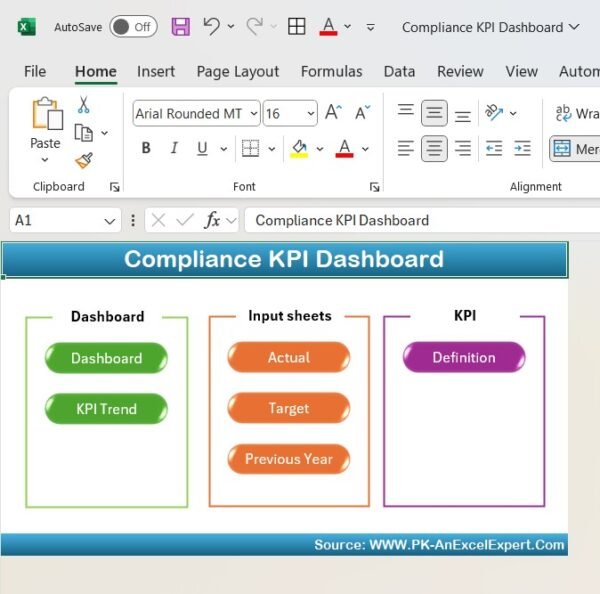 Compliance KPI Dashboard in Excel - Image 2