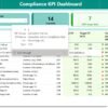 Compliance KPI Dashboard in Power BI - Image 3