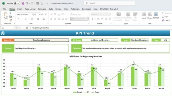 Compliance KPI Dashboard in Excel - Image 4