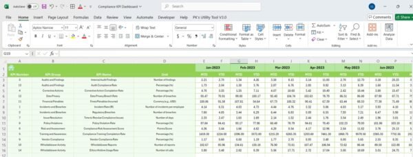 Compliance KPI Dashboard in Excel - Image 7