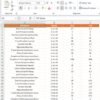 Compliance KPI Dashboard in Power BI - Image 6