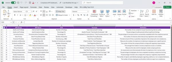 Compliance KPI Dashboard in Power BI - Image 7