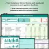 Compliance KPI Dashboard in Power BI