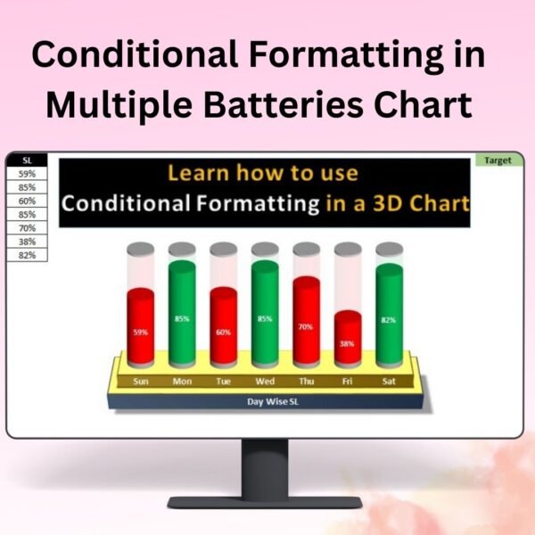 Conditional Formatting in Multiple Batteries Chart