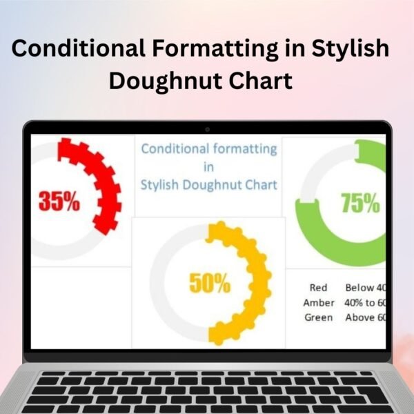 Conditional Formatting in Stylish Doughnut Chart