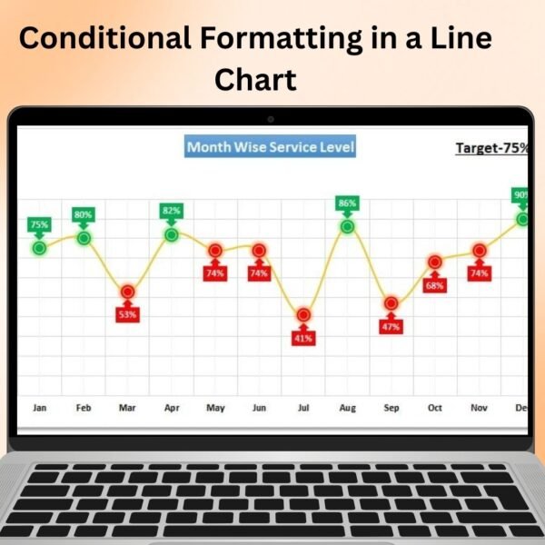 Conditional Formatting in a Line Chart