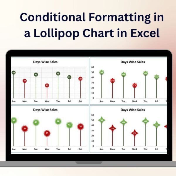 Conditional Formatting in a Lollipop Chart in Excel