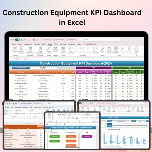 Construction Equipment KPI Dashboard in Excel