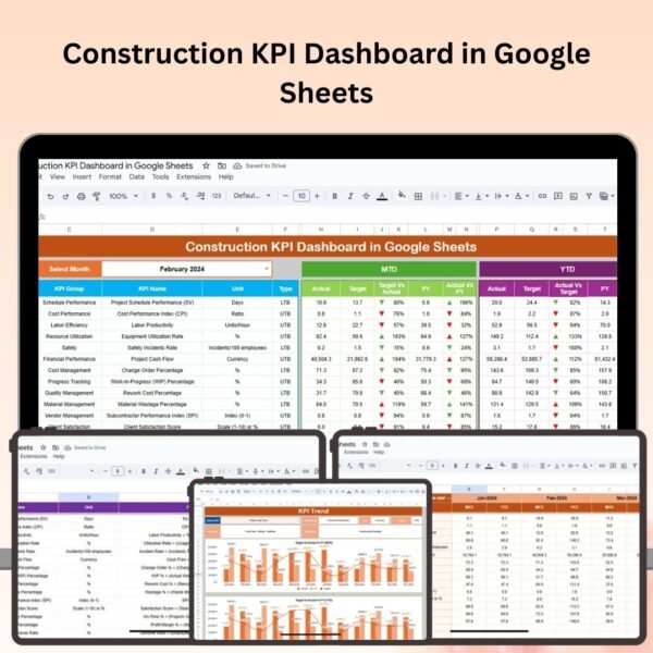 Construction KPI Dashboard in Google Sheets