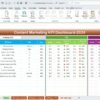 Content Marketing KPI Dashboard in Excel - Image 3