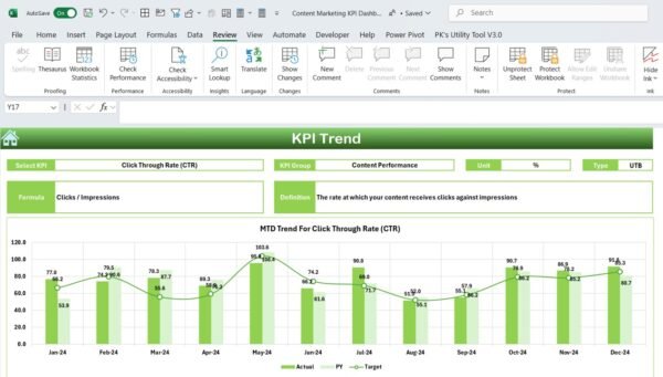 Content Marketing KPI Dashboard in Excel - Image 4