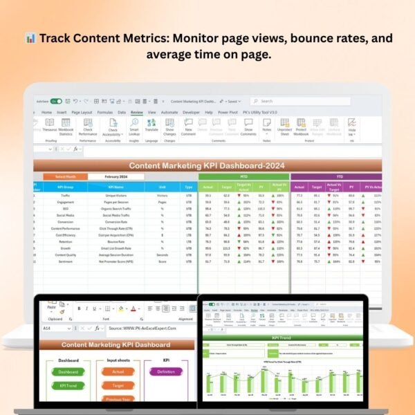 Content Marketing KPI Dashboard in Excel