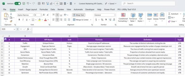 Content Marketing KPI Dashboard in Excel - Image 8