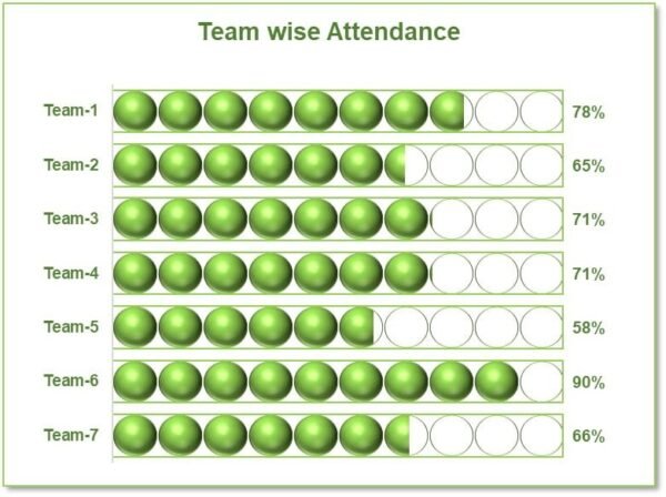 Convert your boring bar chart into Stylish charts - Image 3