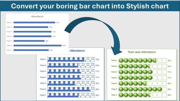 Convert your boring bar chart into Stylish charts - Image 4