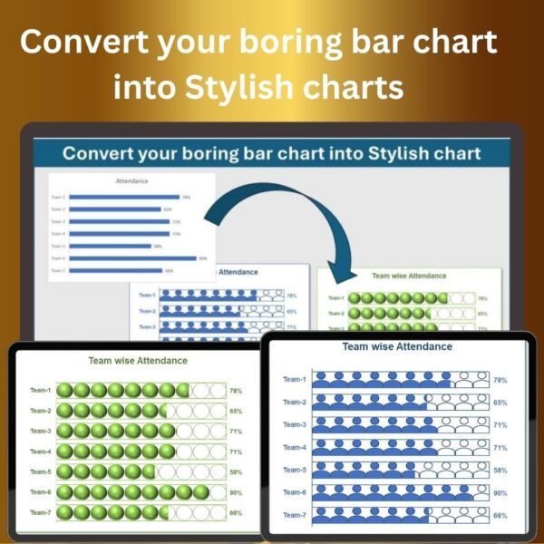 Convert your boring bar chart into Stylish charts