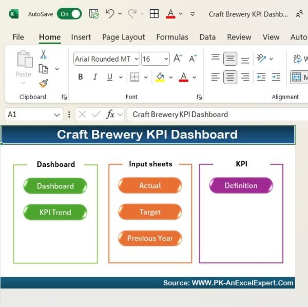 Craft Brewery KPI Dashboard in Excel - Image 3