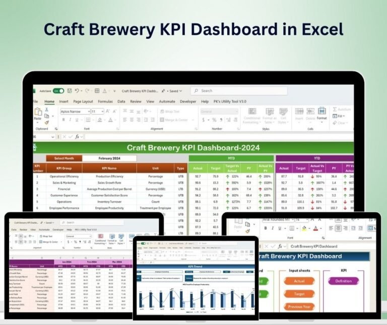 Top 10 Craft Brewery Revenue KPIs
