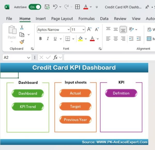 Credit Card KPI Dashboard in Excel - Image 2