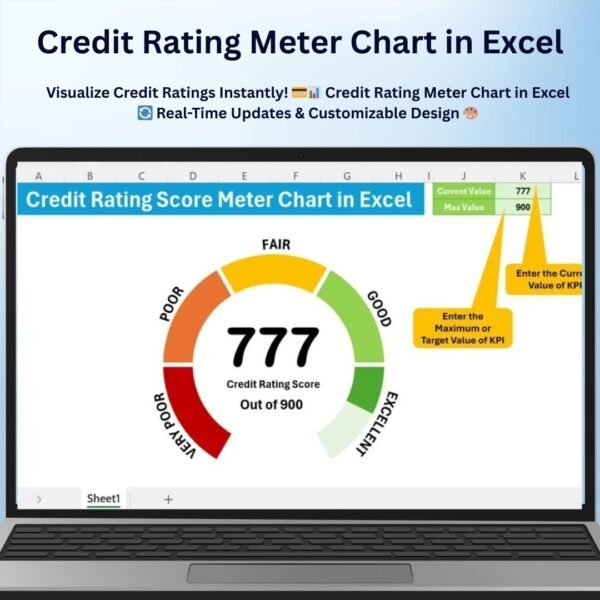 Credit Rating Meter Chart in Excel