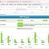 Crisis Management KPI Dashboard in Excel - Image 4