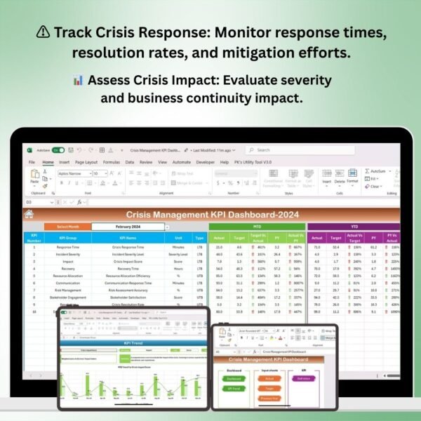 Crisis Management KPI Dashboard in Excel